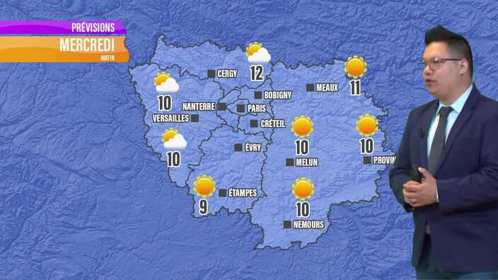 Les prévisions météo de ce mercredi 3 juillet en Île-de-France