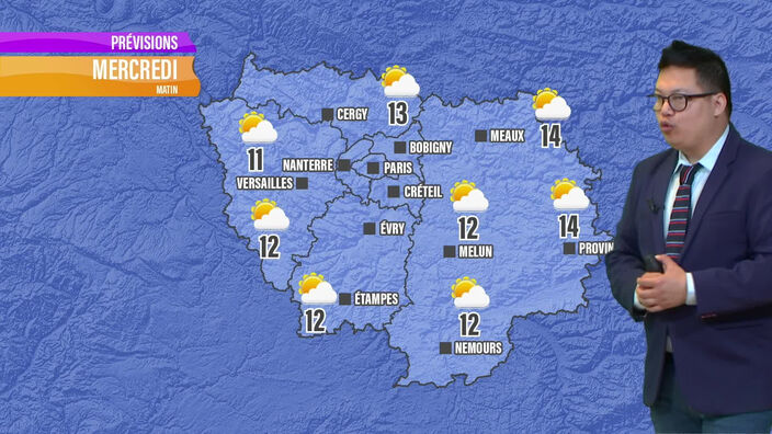 Les prévisions météo de ce mercredi 17 juillet en Île-de-France